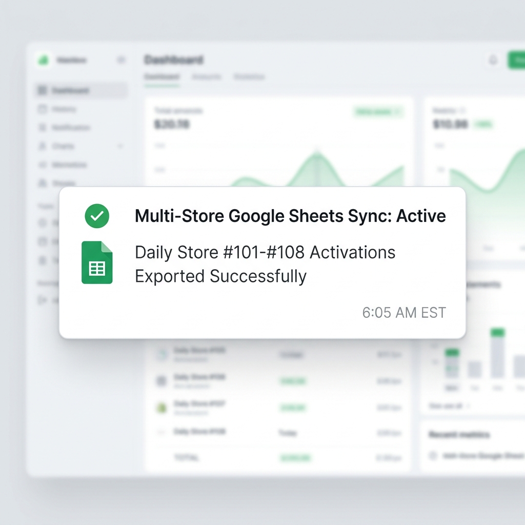 Automated export notifications